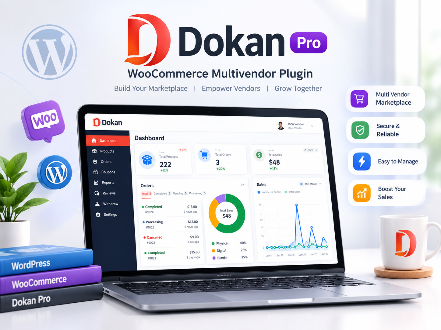 Dokan Pro - The Best WooCommerce Multivendor Marketplace Plugin (GPL)
